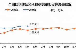 曼晚：奥纳纳担心他若去踢非洲杯，可能会失去曼联一门的位置