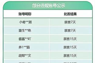 63-64赛季以来五大联赛不败开局榜：尤文42场居首，药厂31场第5